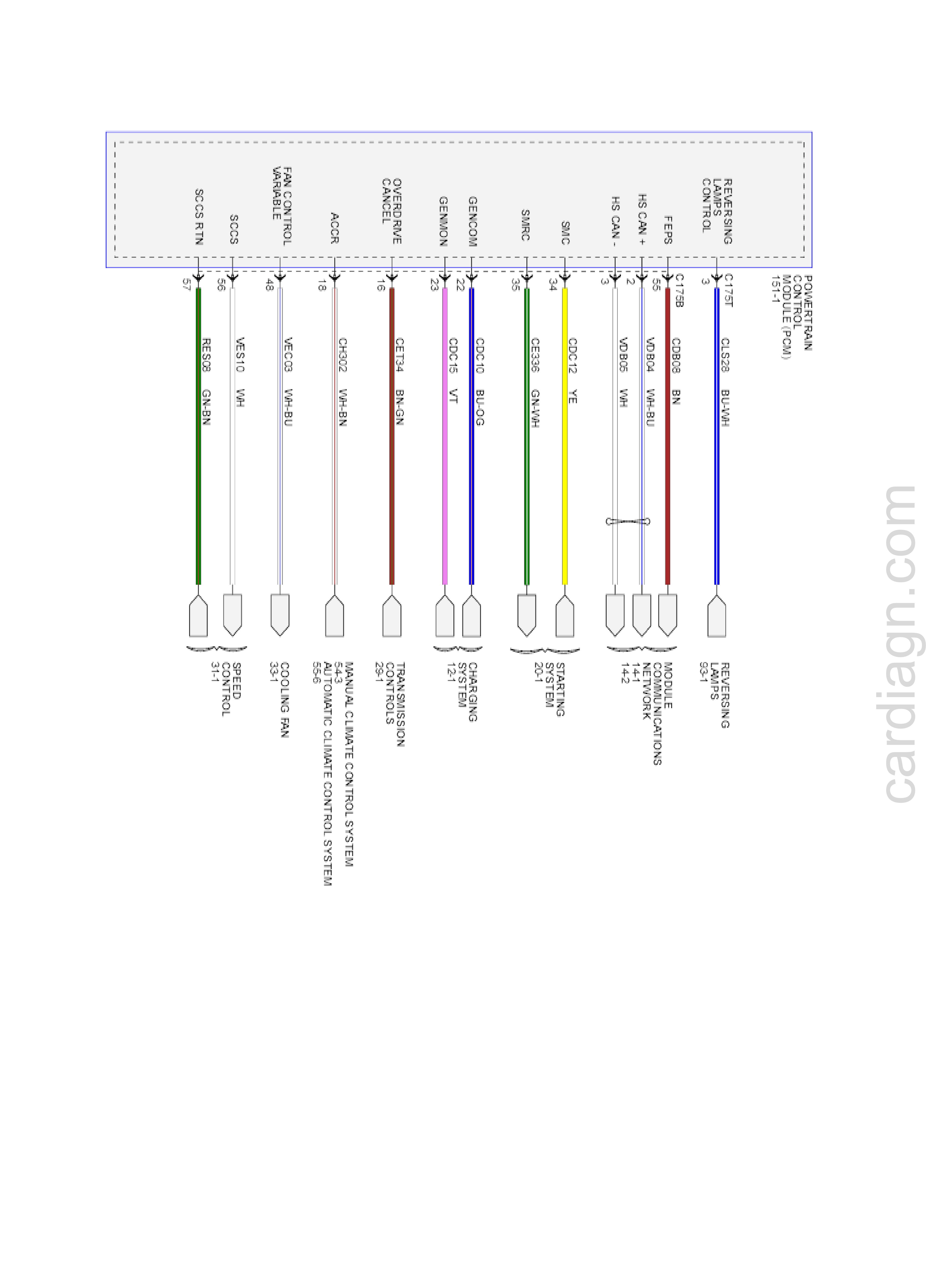 Ford Taurus 2008 wiring diagrams